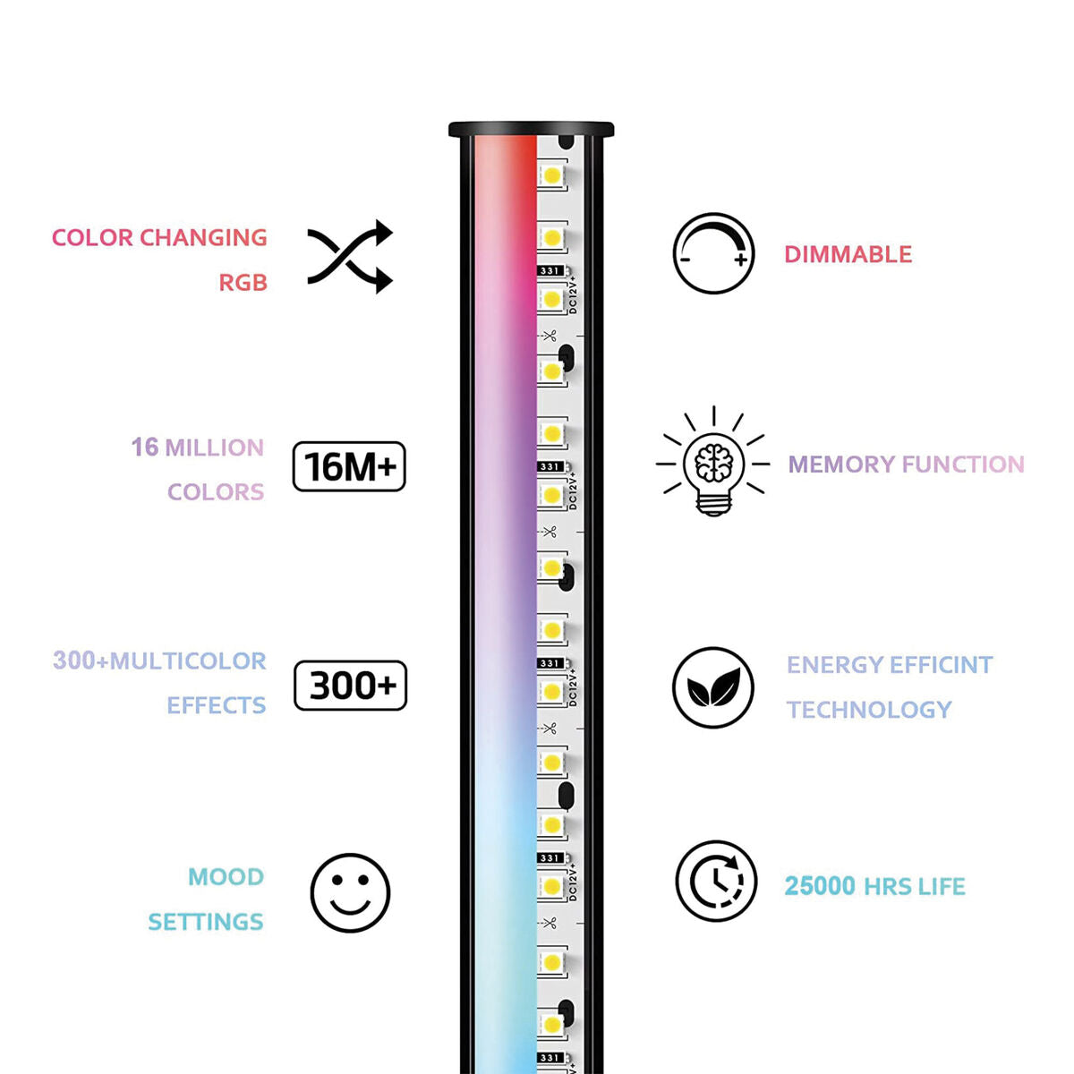 V7H8379849A2DAA9F1150ECD1BD7FA7AD05R4935064P2